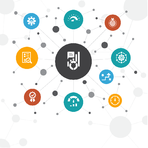 Responsibility Core